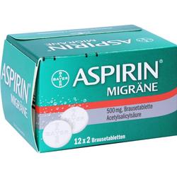 Eine grüne Verpackung mit Aspirin-Tabletten gegen Migräne.